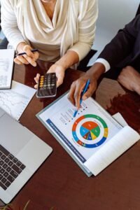 Complete business plan generator format for Pakistan