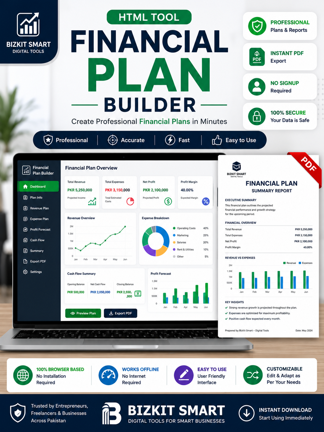 Build a complete personal or business financial plan instantly with BizKitSmart’s free tool. Track income, expenses, debt, savings & investments. Download as PDF — no signup required. Get Started Now